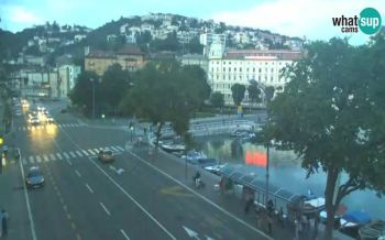Online webkamery , Rijeka
